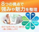 強みを整理して伝わるホームページを作成します 言語化が苦手でもOK｜強み・掲載内容の整理から一緒に進めます イメージ2
