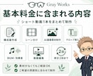 AI活用でSNSショート動画を制作します 構成・AI画像・動画化までまとめて対応 イメージ3