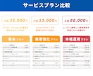 丸投げOK！Instagram運用代行します 集客の悩み解決！投稿案もインスタ運用はプロにお任せ イメージ6