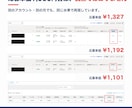 Indeedの応募単価を大幅に引き下げます 【証拠あり】応募単価1000円台も十分目指せます！ イメージ2