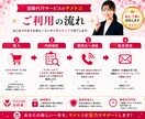 パート・アルバイトの退職代行します 365日24時間受付、即日対応・会社への連絡もお任せください イメージ4