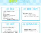 ライバーさん向けネームロゴ等デザイン承ります！ます 可愛いからかっこいいまで！イメージを具現化します！ イメージ3