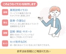 業務の流れをわかりやすく伝えるイラスト書きます 難しくなりがちな内容を親しみやすいイラストで直感的に伝える イメージ2