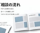 建築ポートフォリオの構成・レイアウトを添削します 院試・留学・新卒応募へ。作品の魅力が伝わる見せ方に イメージ2