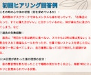 悪習慣を断つために、【14日間】伴走します 『ついやってしまう』悪習慣を、気合いや根性なしでリセット！ イメージ6