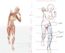 お手軽お絵描添削であなたの絵を魅せる絵にします あなたの課題を分析し、原因と対策をわかりやすく説明します イメージ7