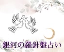 ブライダル鑑定｜結婚前の不安を【安心】へ変えます マリッジブルー解消｜西洋占星術×数秘術×タロットの融合占術 イメージ4