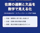 Amazon・楽天の在庫の過剰と欠品を診断します CSVを送るだけ｜SKU別に「減らす・足す」をレポート イメージ1