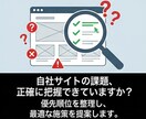 SEOコンサルティング！取捨選択をプロが支援します SEO対策を戦略的に推進。成果に直結する施策の優先化 イメージ3