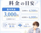 ブログ記事・Web記事・文章作成を丁寧に行います ライターがあなたに「必要な」記事を作成します。 イメージ4