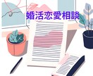 婚活サポート10年の経験と心理学で婚活を応援します 結婚してからも幸せになるためには、マインドセットは必須！ イメージ1