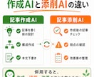 あなた専用アドセンス審査向け記事作成AIを作ります 400件超のサポートノウハウを詰め込んだプロンプトを作成 イメージ5