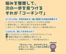 悩み・モヤモヤをコーチングで整理し見える化します Gallup認定コーチが対話内容をマインドマップ化し共有✨ イメージ2