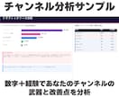 Vさん特化｜チャンネル分析・成長戦略コンサルします 運営歴4年・現役運営者が伸び悩みを一緒に解決します！ イメージ2