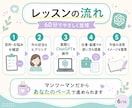 AI初心者にChatGPT活用をやさしく教えます 仕事・副業に使えるAIの始め方を個別に整理します イメージ6