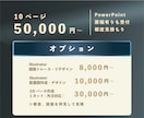 図面丸投げ｜住宅・マンション提案資料を作成します 説明しきれない価値を資料で伝えるデザインをお任せください イメージ6