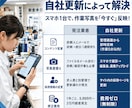 運送会社の採用/新規開拓の自社更新サイトを作ります 名刺代わりダメ！更新が即日反映の便利サイトで問合せアップ イメージ5