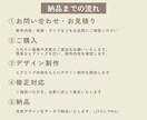Instagram投稿画像・バナー制作します 実績作りのため低価格で制作中です。丁寧に対応致します。 イメージ6