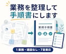 小さな業務を整理し手順書にします 散らばった手順をチェックリストとひな型に整えます イメージ1