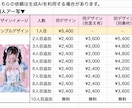集合OK!コラージュアー写/ビジュアルつくります イベントや宣材写真にぴったりの世界観重視画像を制作します イメージ4