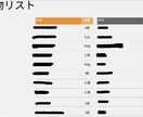 １人暮らしにおすすめ！食材使い切り週間献立考えます 2週間分の夕飯献立とレシピを管理栄養士が提案します。 イメージ8