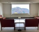 西洋占星術で、今の悩みを一緒に整理します MBTIと絡めた診断もできます。 イメージ1