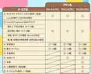 新規の方は20%割引｜あなたを物語の主役にします 一括制作あり｜デザイン初稿お受け入れ前までキャンセル可 イメージ7