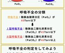 看護師国家試験 | 頻出疾患を徹底理解できます \効率よく勉強したいあなたへ/頻出疾患の要点をまとめた資料！ イメージ5