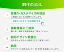 ユーザー目線に立って、伝わるチラシを作ります 【土日対応可】スピーディに高品質なデザインを提供いたします。 イメージ8