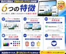 中小企業向け / HTMLテンプレート販売します 7ページ完成・商用OK・すぐ公開できます イメージ2