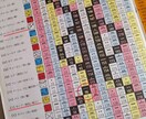 ツインレイ今世生まれてきた意味、役割・使命を視ます ライトワーカー/自分らしさを生かした仕事を始めたい女性へ イメージ10