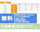 Vtuber・TRPG・アイコンなどなど描きます 萌え・ヤンデレ・元気っ子なんでもありです！ イメージ10