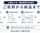 手書きメモや既存資料を文章にまとめます 断片的な情報を読み手に伝わる文章へ整理します イメージ4