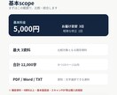 複数資料の違いと要確認点を1つに整理します 共通点・差分・不足情報を見比べやすくまとめます イメージ5