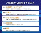 シンプル＊おしゃれ＊目を惹くバナー作成します ご提案２案！修正は何度でもご納得されるまで！ イメージ2
