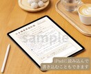 悩みが言葉にならない人のために書ける形へ整えます 考えすぎて書けない状態から、手が動く問いをお渡しします イメージ3