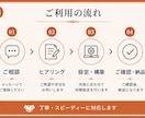 LINE公式・L Message構築代行します 導線設計・リッチメニュー・初期設定まで対応 イメージ4