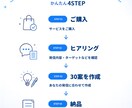 Instagramの投稿ネタを30個考えます 「何を投稿したらいい？」を解決！1か月分の投稿案をご提案 イメージ3