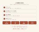 心に残るキャッチコピーを考えます 言葉と、余韻と。そんなキャッチコピーを、お届けします。 イメージ3