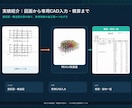 鉄骨CAD入力・積算・図面作成を支援します 鉄骨実務約10年、現場目線で図面業務を支援 イメージ2