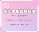 絶対痩せたい貴方へ1ヶ月ダイエットサポートします 【立ち上げ初期のため限定価格にてご提供】 イメージ5