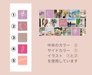 おふたりの好きを詰め込んだコラージュを作成します おふたりの好きなものをカラフルに紹介できるコラージュ イメージ4