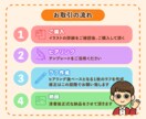 商用OK！SNS映えする可愛いアイコン描きます Twitter/ブログに✶明るさと親しみイラストで印象UP! イメージ9