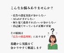 Amazon広告 レクチャー 実践まで解説します SP・SB・SD対応 売上最大化を支援 イメージ2