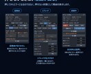 MT4のロット計算・発注・決済をパネル化します 損切りを決めればロットは自動。設定も消えません イメージ5