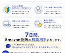 7日間チャットでAmazon物販の相談に乗ります 中国輸入・商品選定・広告など現役セラーに気軽に質問OK イメージ5