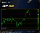 MT4/MT5キリ番に近づくとアラートで知らせます キリ番に水平線を自動表示し近づいたら点滅と通知 イメージ4
