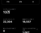 Twitter運営のお手伝いをさせていただきます インプレッション10万越え複数の実績有 イメージ1