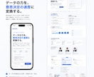 2万円で高品質なLPを制作します はじめてのホームページでも安心。丁寧にサポートいたします!! イメージ4