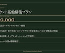 旅館・温泉宿の予約導線Instagram設計します 予約につながるInstagramをゼロから設計 イメージ3